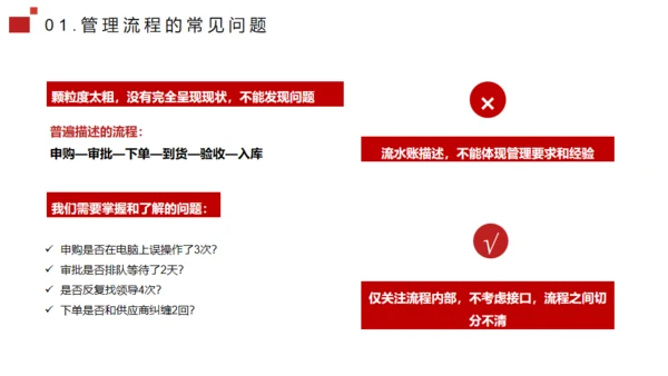 流程管理培训通用PPT模板
