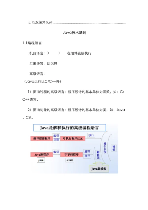 2022年最全的java学习笔记必看.docx