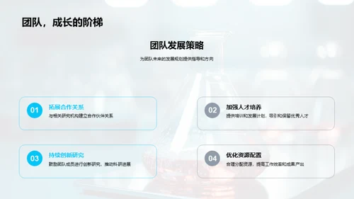 化学征程，团队荣光