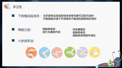 传染性肺部感染病毒防控PPT模板