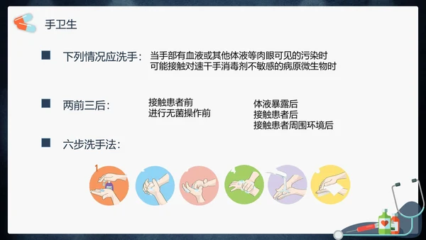 传染性肺部感染病毒防控PPT模板