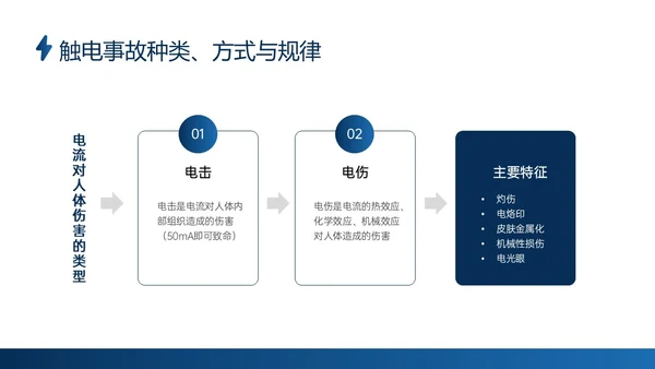 蓝色商务实拍高压电工安全培训ppt安全管理