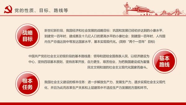 党员干部应知应会党建党务基本知识PPT