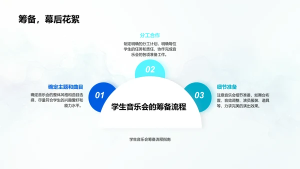 音乐教育科学实践