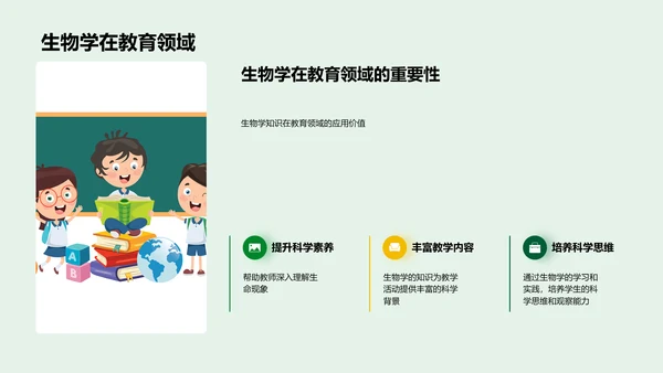 生物学实践应用PPT模板