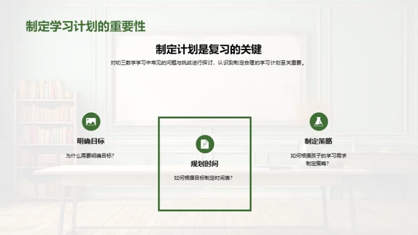 初三数学优化学习