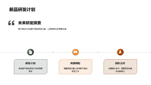 研发引领创新