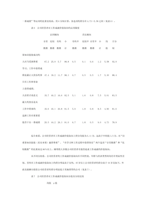 年中国企业经营者成长与发展专题调查汇总报告.docx