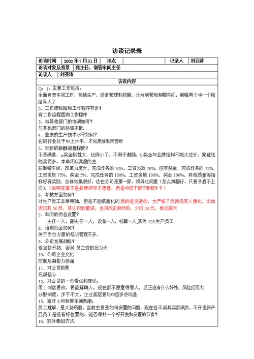 制管车间主任访谈记录表(Document 2页)