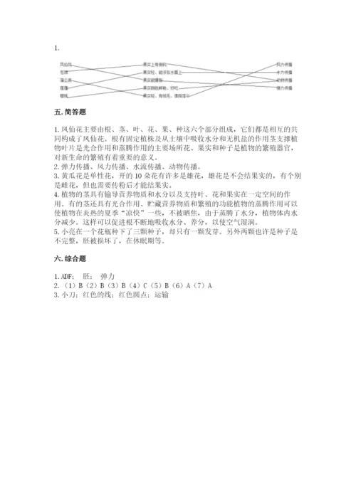 科学四年级下册第一单元植物的生长变化测试卷精品【名师推荐】.docx