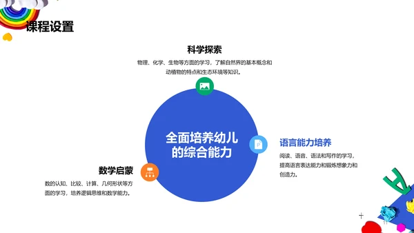 白色现代卡通幼儿园开学典礼PPT模板