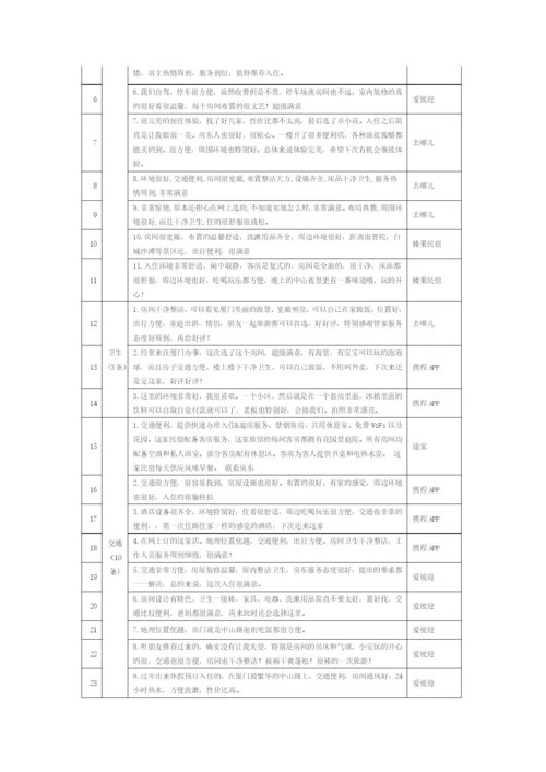 郭恒力 论文1.docx
