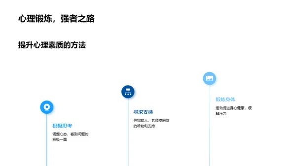 初中生活心理引导