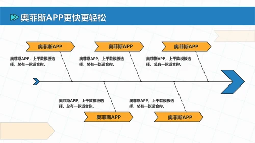 扁平风蓝色毕业论文答辩PPT