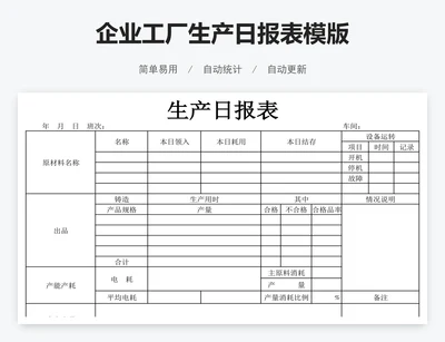 企业工厂生产日报表模版
