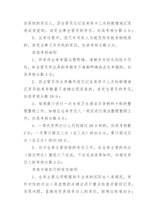 员工计件薪酬方案.docx