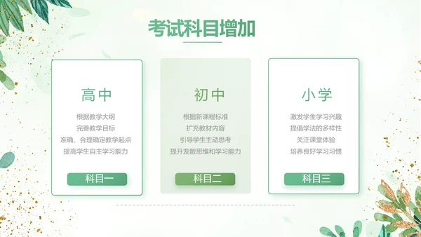 绿色小清新知识竞赛答题工作总结动态PPT模板
