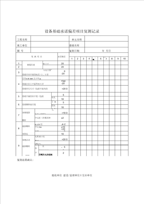 压力容器就位安装竣工资料