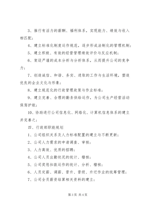 企业人事部年度工作计划模板.docx