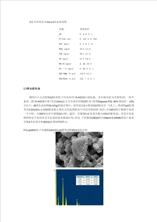 催化科学与技术论文翻译