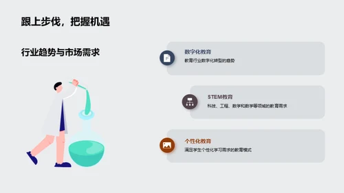 专业知识赋能路