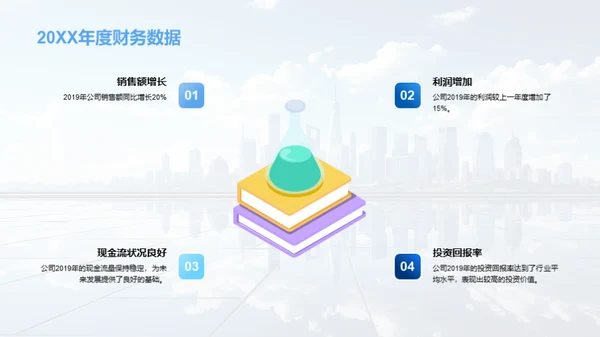 全方位解读房地产投资