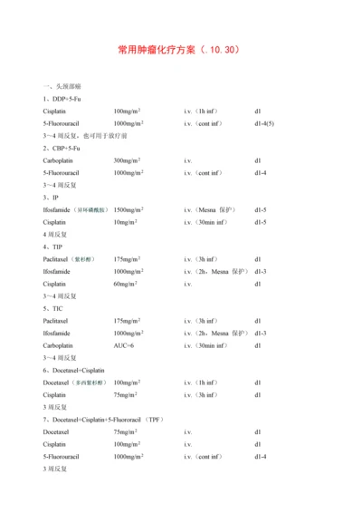 常见肿瘤化疗专题方案.docx