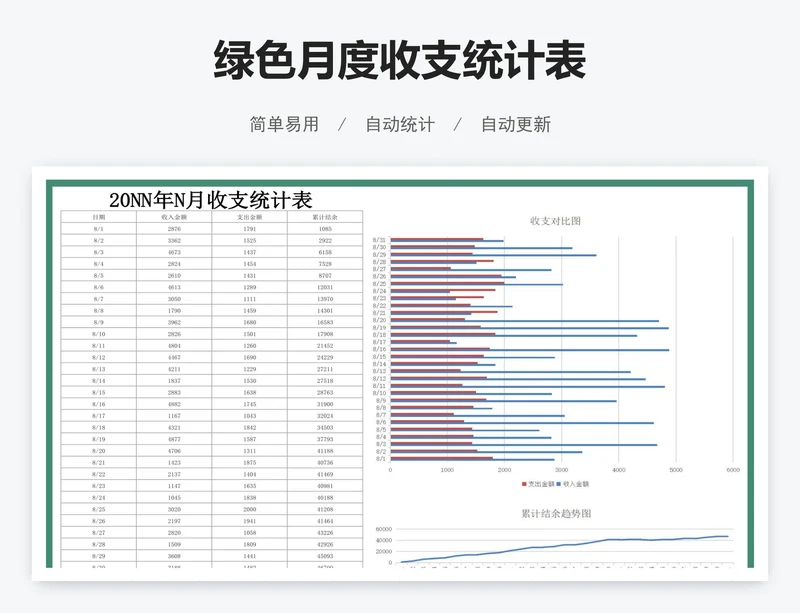 绿色月度收支统计表