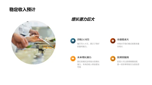餐饮革新，独步全球