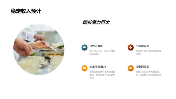 餐饮革新，独步全球