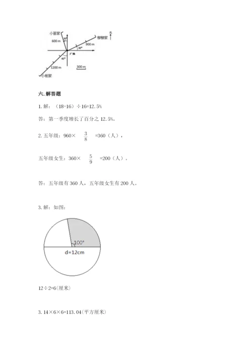 2022六年级上册数学期末测试卷（考点梳理）word版.docx