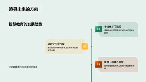 教育智慧化转型