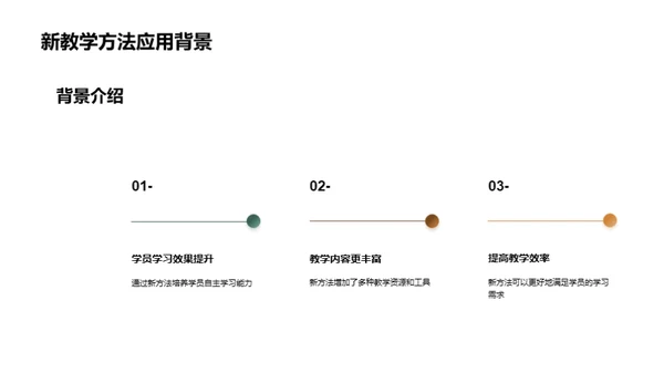 提升教学实效策略