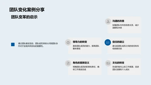 企业年会成长汇报PPT模板
