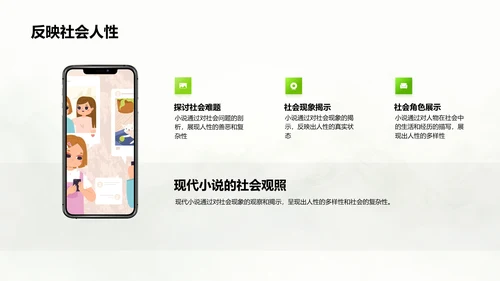 现代小说深度解析PPT模板