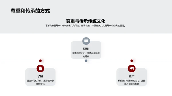 大雪节气的传承与实践