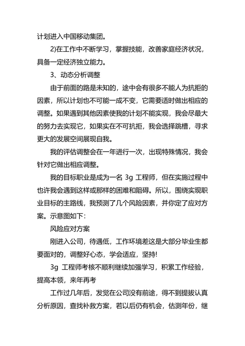 通信工程专业大学生职业规划