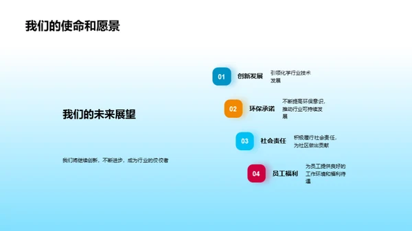 化学创新 助力社会
