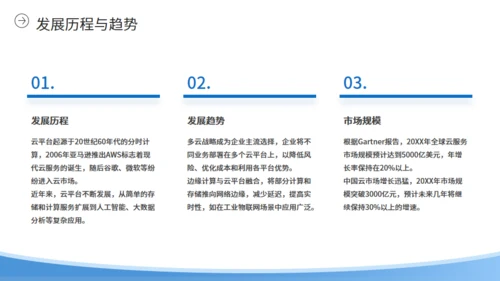 自动化办公企业云平台简介通用PPT模板