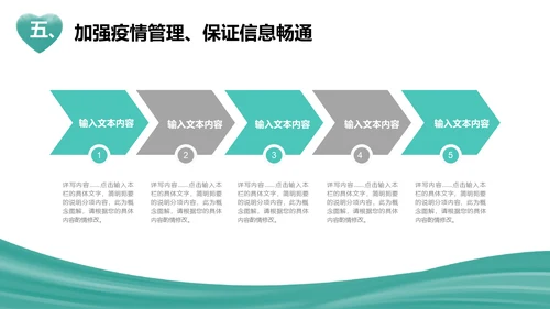 武汉加油新冠病毒疫情防控汇报通用PPT模板