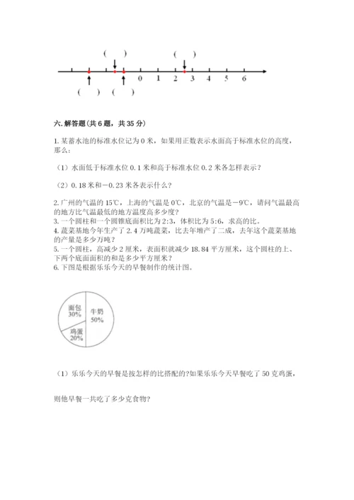 冀教版六年级下册期末真题卷附参考答案（培优b卷）.docx