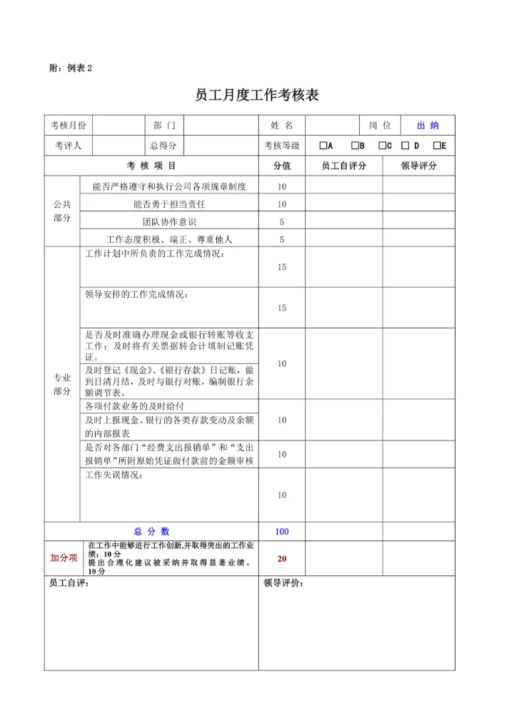 绩效考核改进方案