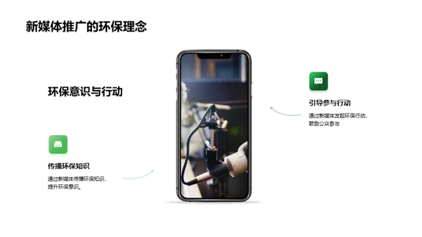 绿色共鸣：新媒体助力环保