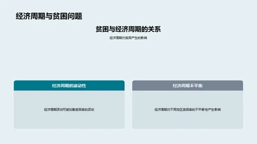 经济学解析贫困