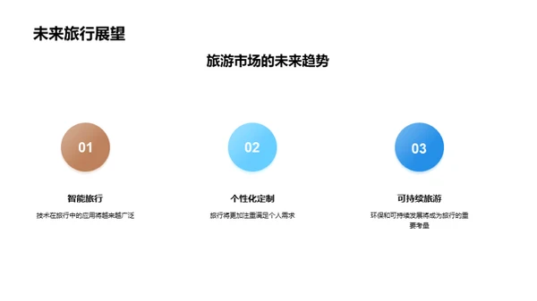 双十二旅游盛宴策划