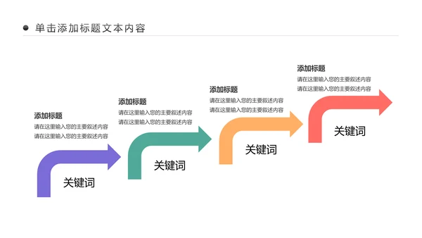 互联网医疗互联网+智慧医疗行业PPT模板