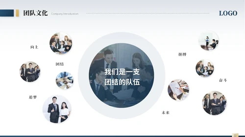 简约商务风城市建筑公司介绍企业介绍公司宣传画册ppt模板