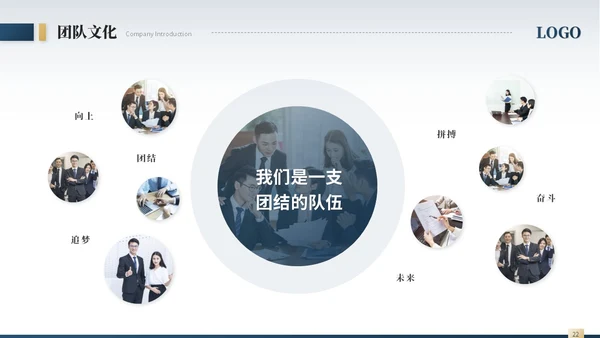 简约商务风城市建筑公司介绍企业介绍公司宣传画册ppt模板