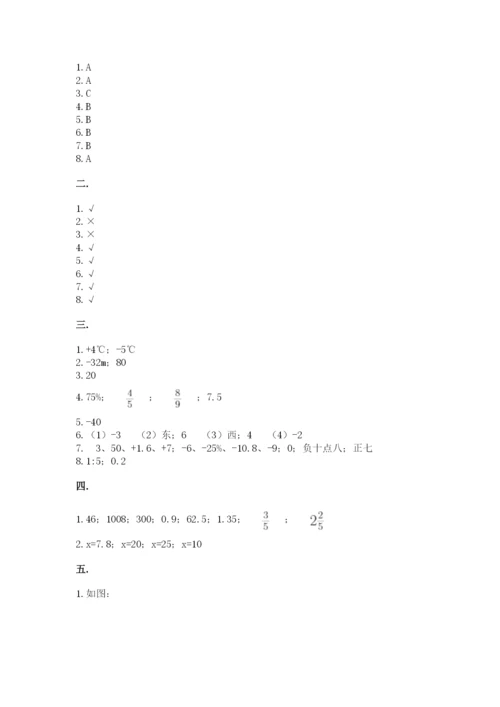 浙江省宁波市小升初数学试卷【b卷】.docx