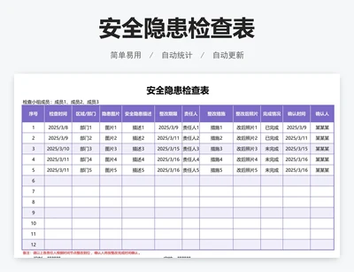 安全隐患检查表